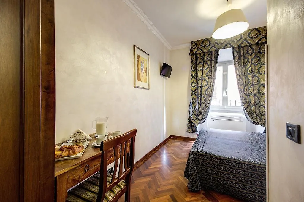 Hotel Sallustio Rome