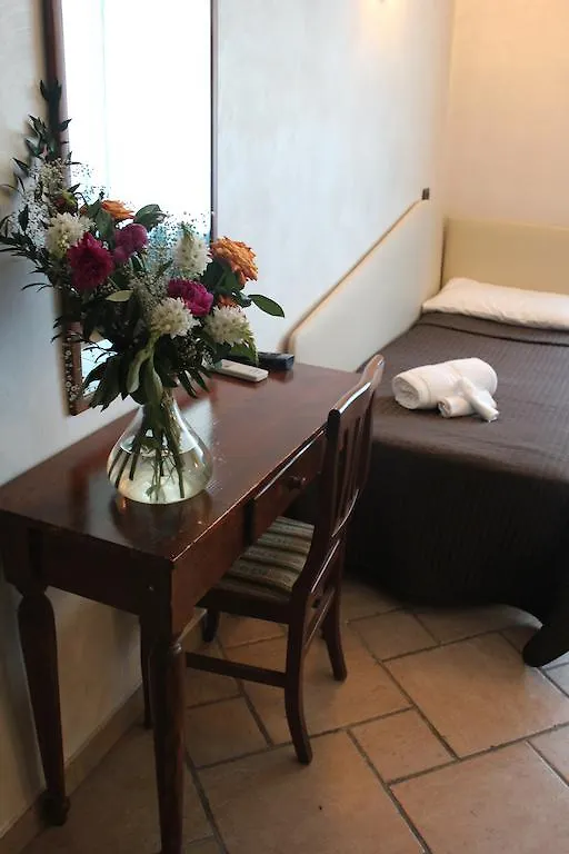 Hotel Sallustio Rome Italy