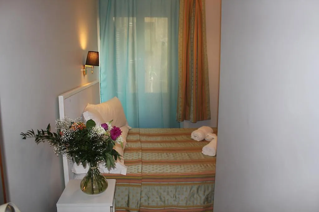 Hotel Sallustio Rome Italy